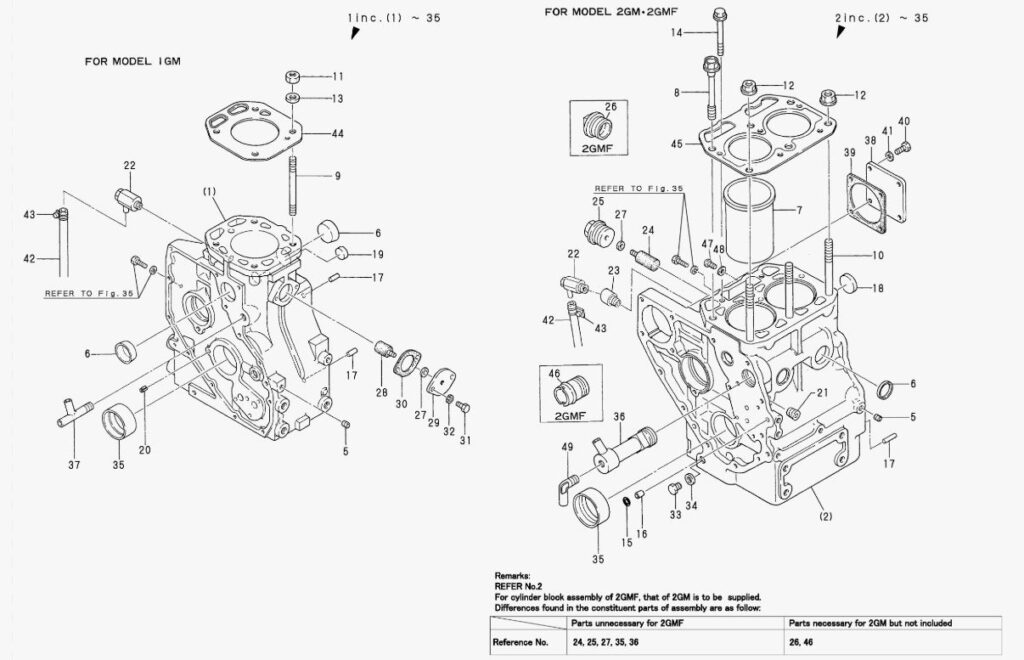 genuine Yanmar diesel engine parts online