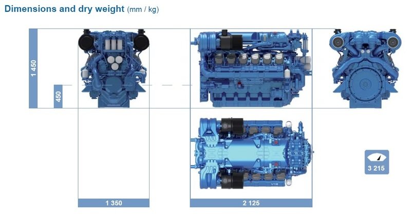 Baudouin - NEW Baudouin 12M26.3 1200hp - 1650hp Heavy Duty Marine Diesel Engine Package Baudouin - NEW Baudouin 12M26.3 1200hp - 1650hp Heavy Duty Marine Diesel Engine Package