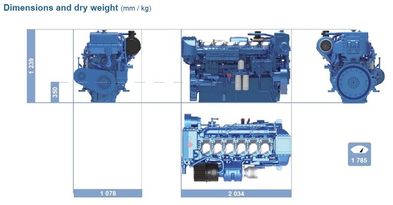 Baudouin - NEW Baudouin 6M26.3 600hp - 815hp Heavy Duty Marine Diesel Engine Package Baudouin - NEW Baudouin 6M26.3 600hp - 815hp Heavy Duty Marine Diesel Engine Package