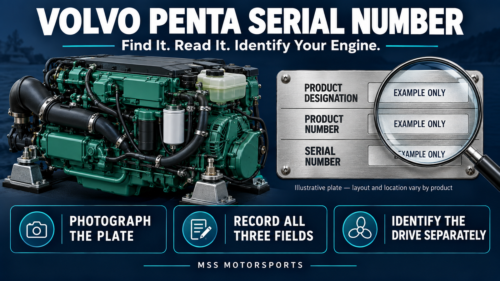 Volvo Penta serial number
